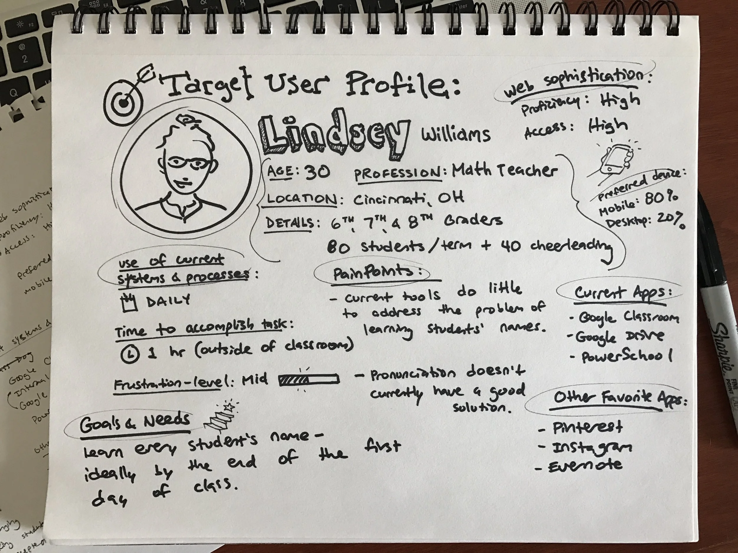 The key persona I chose to focus on throughout product development.&nbsp;Any resemblance to actual persons, living or dead, or actual events is purely coincidental.