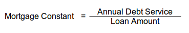 mortgage_constant_formula.png