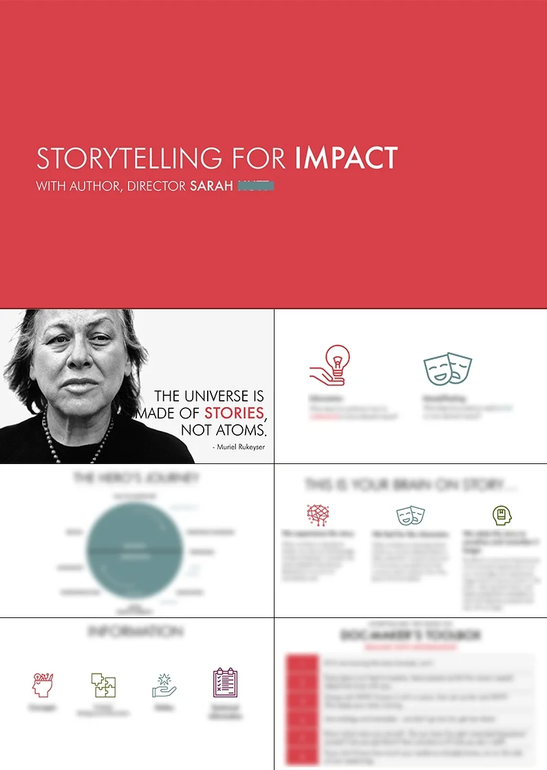 Select slides from a presentation I designed for a client. Images blurred and certain text blocked out to protect client’s content.