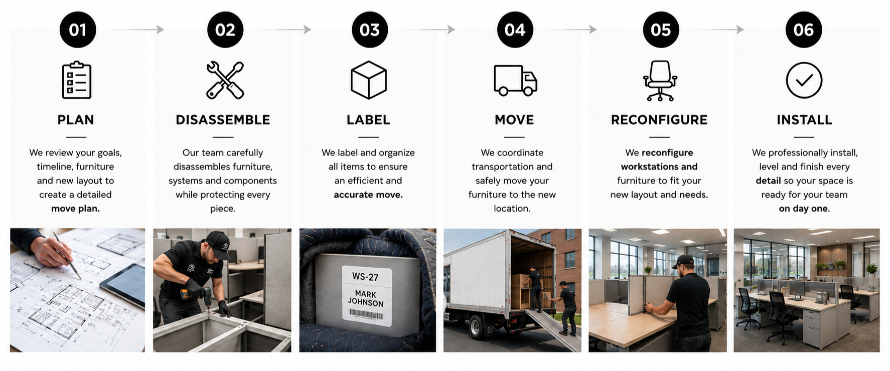 Plan Your move, disassemble, label, move, reconfigure and install in the northeast