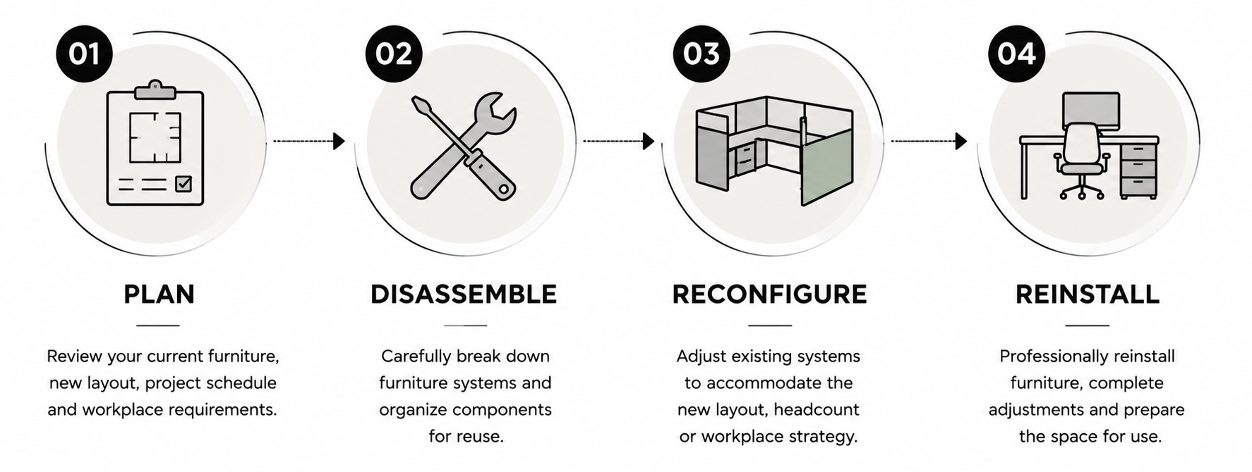 PREMIEROFFICE RECONFIGURATIONS PLAN DISASSEMBLE RECONFIGURE REINSTALL