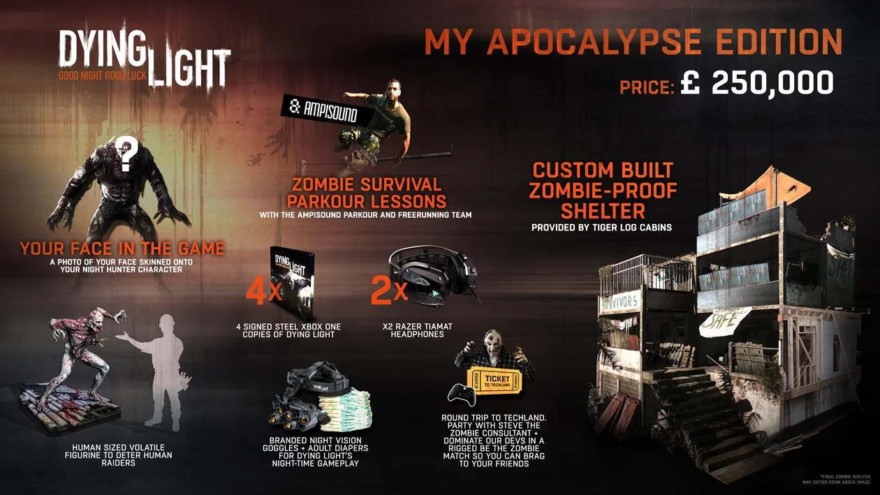 Dying Light: When a Limited Edition goes too far?