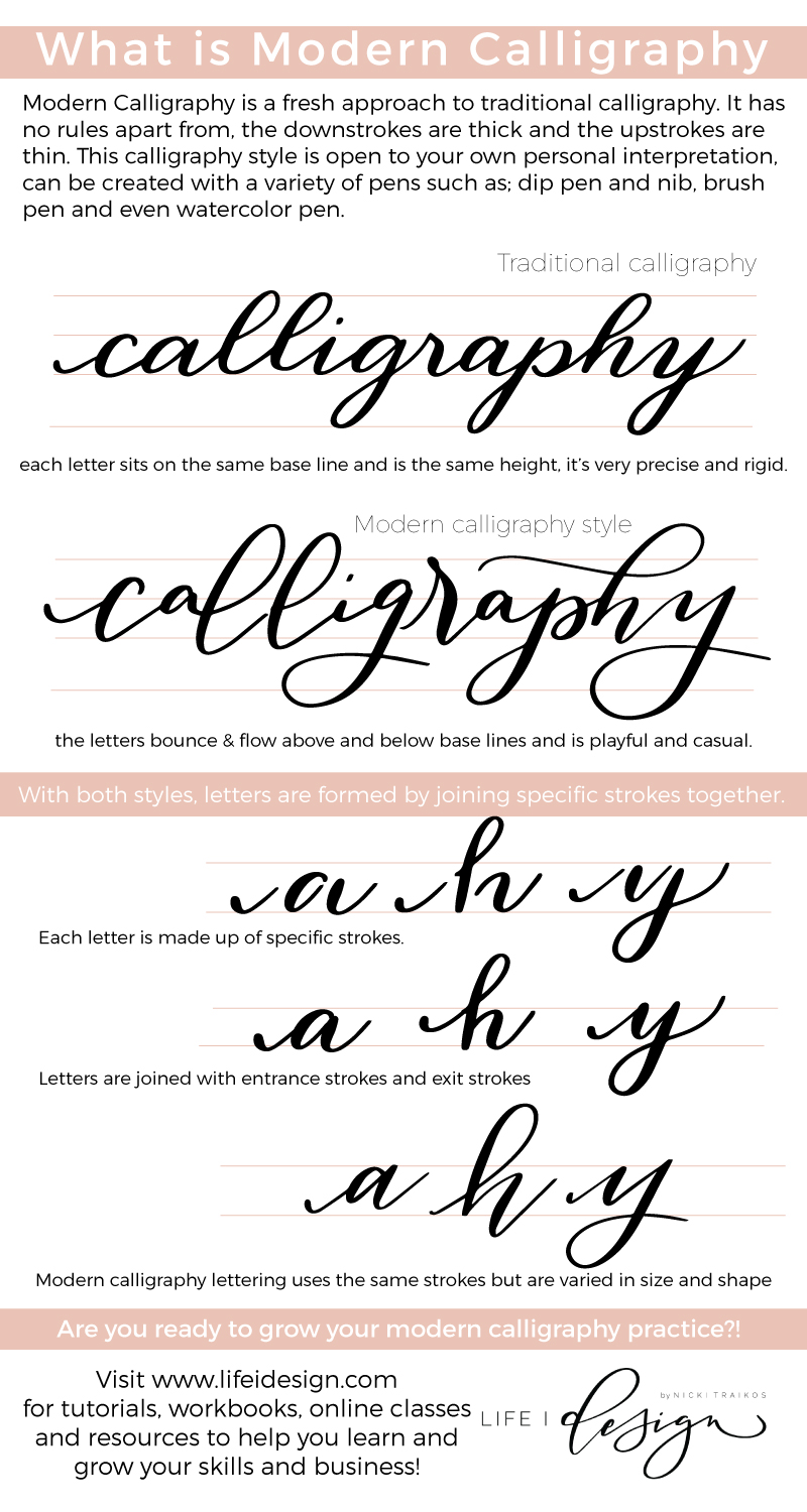 What Is Modern Calligraphy — Nicki Traikos Life I Design