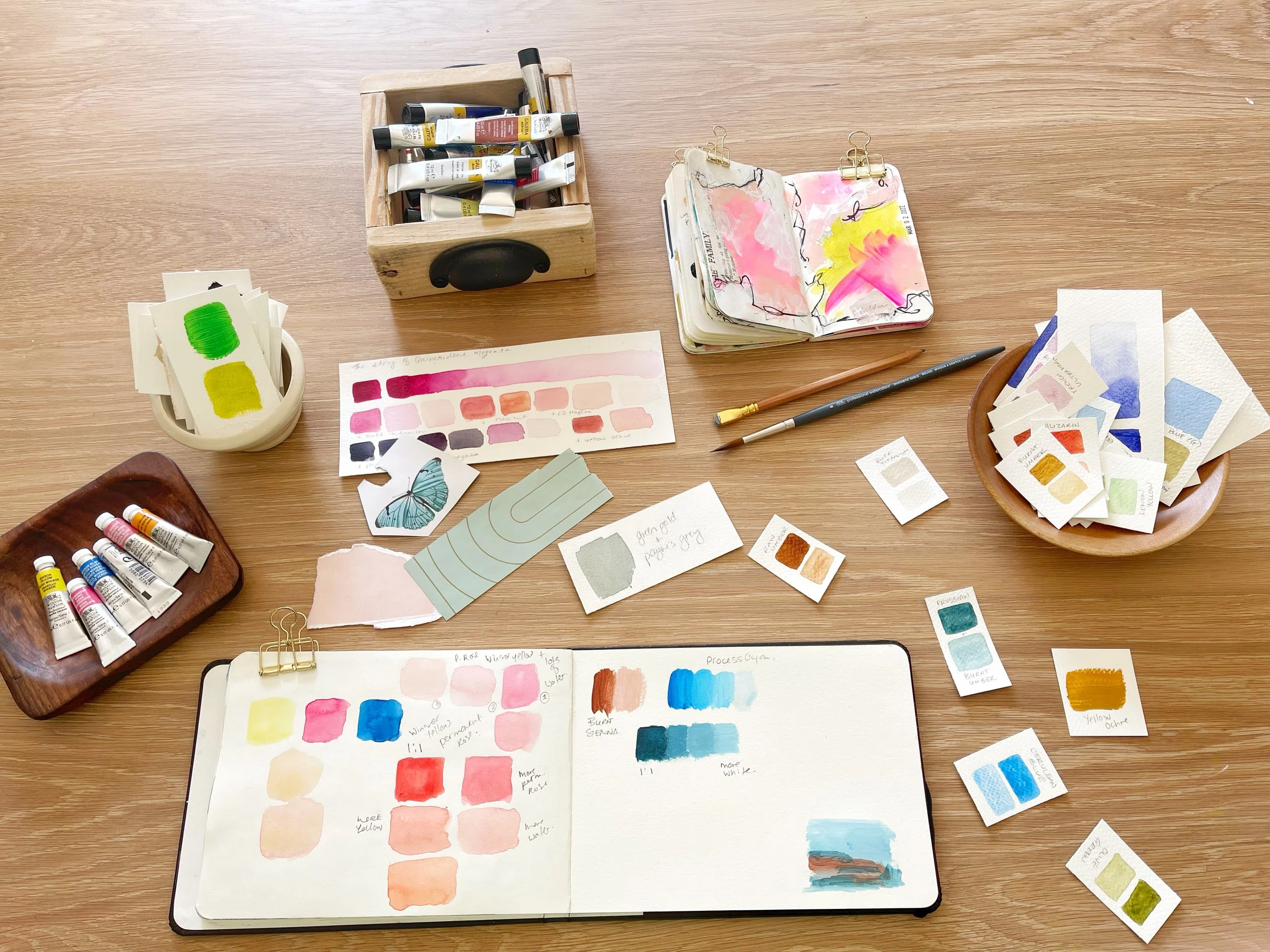 Back to School Shopping for Watercolor Artists — Nicki Traikos | life i ...