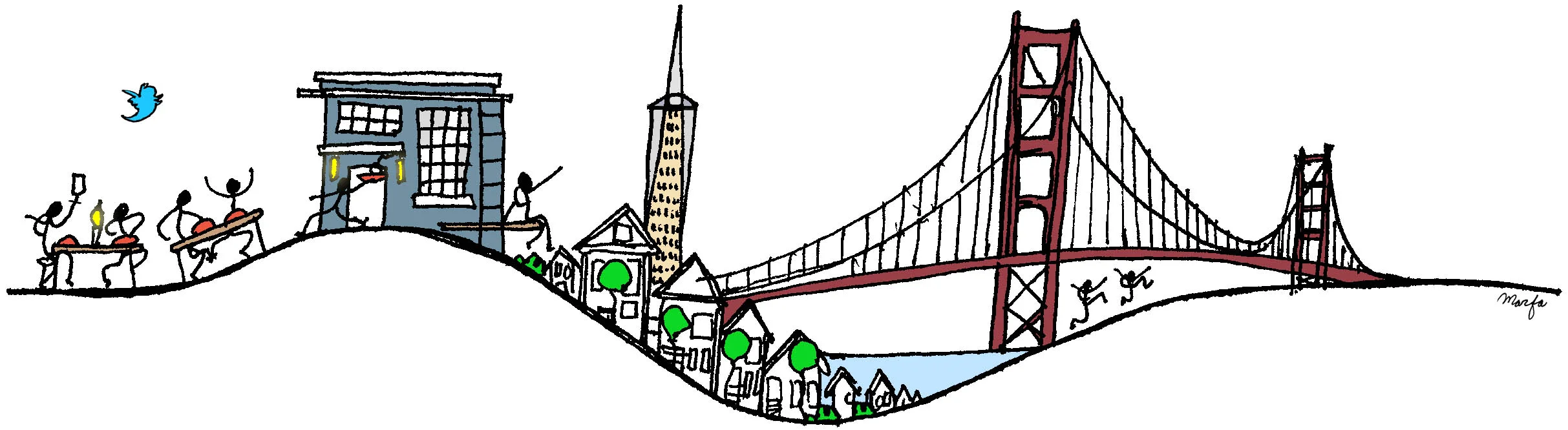 San Francisco, CA (USA)