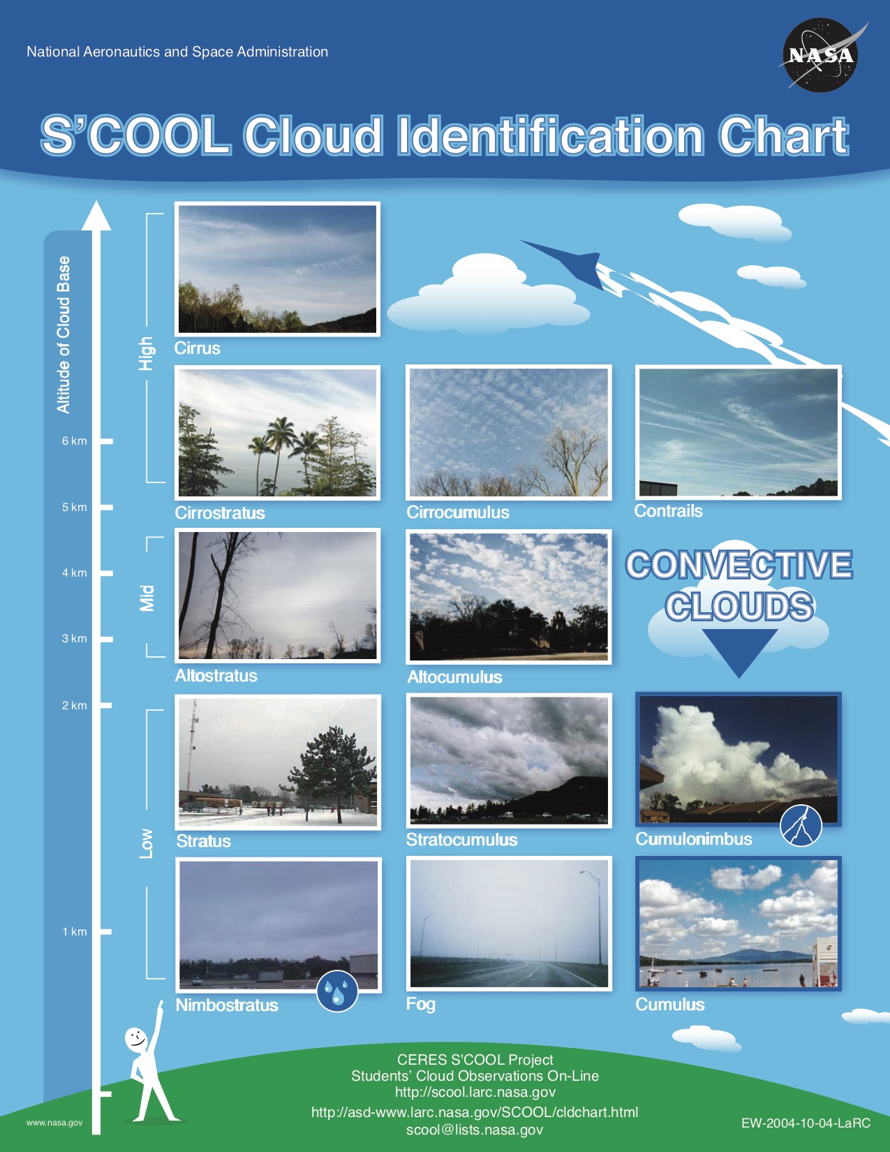 Cloud_ID copy.jpg