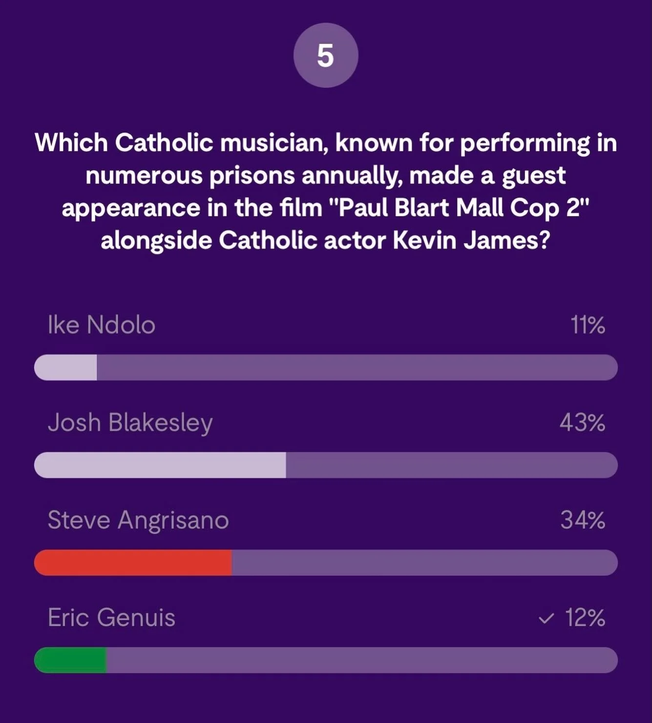 Thanks @hallowapp for including me in the trivia! Sorry to all who thought it was me. All my scenes were deleted bc I kept wrecking my Segway. 🤷🏻&zwj;♂️