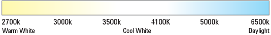 https://www.energyearth.com/general/categories/lighting/learn-more