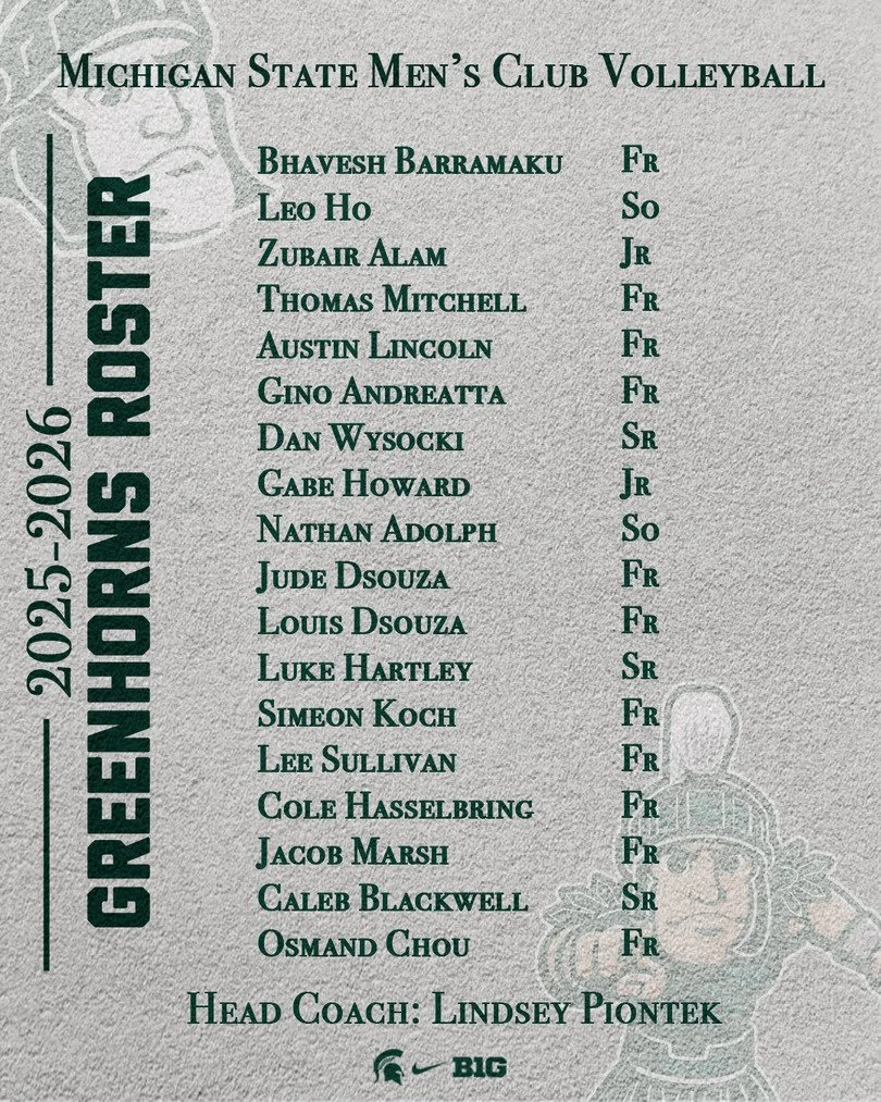 Greenhorns Roster 25-26.jpeg