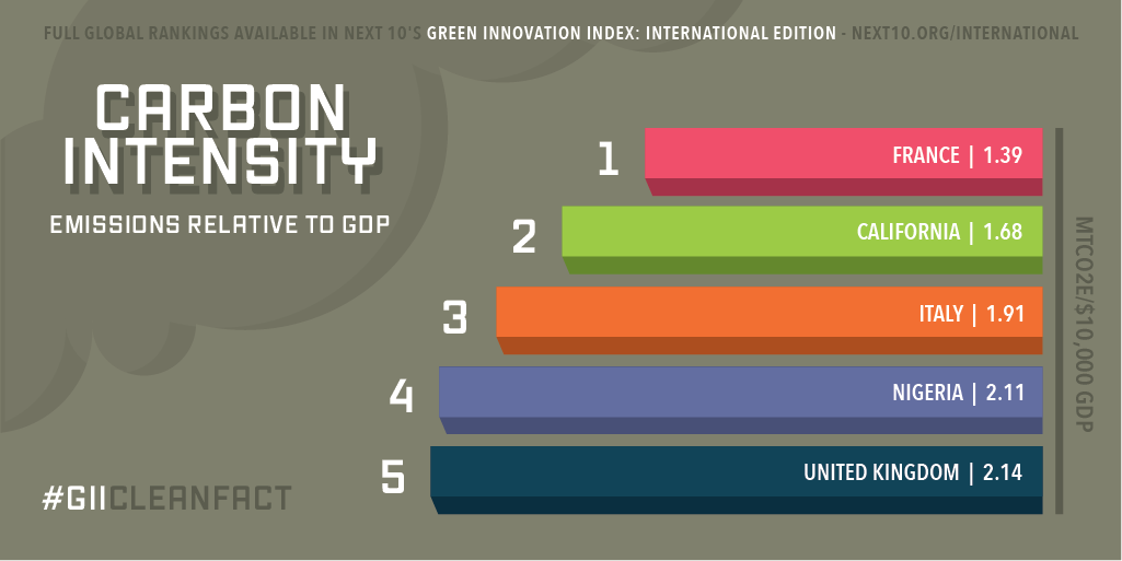 GII_Social Media Graphics_v5-11.png