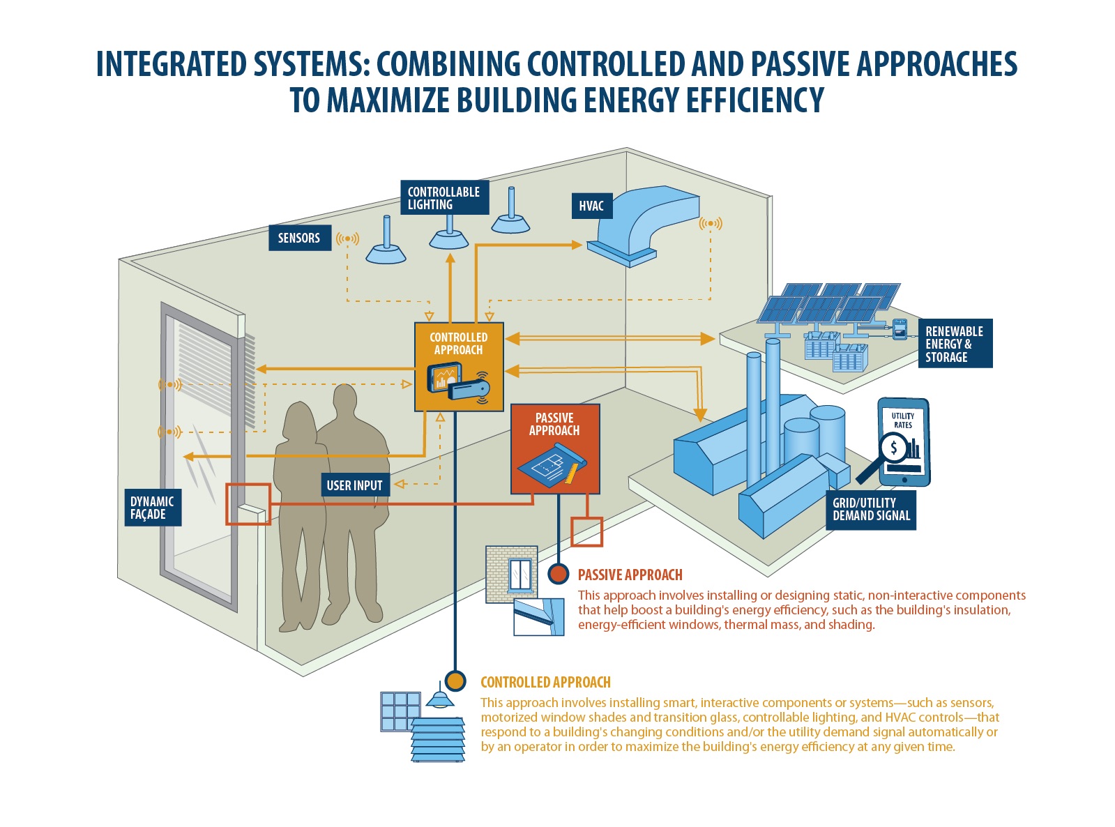 IS Graphic_v8_Full graphic.jpg