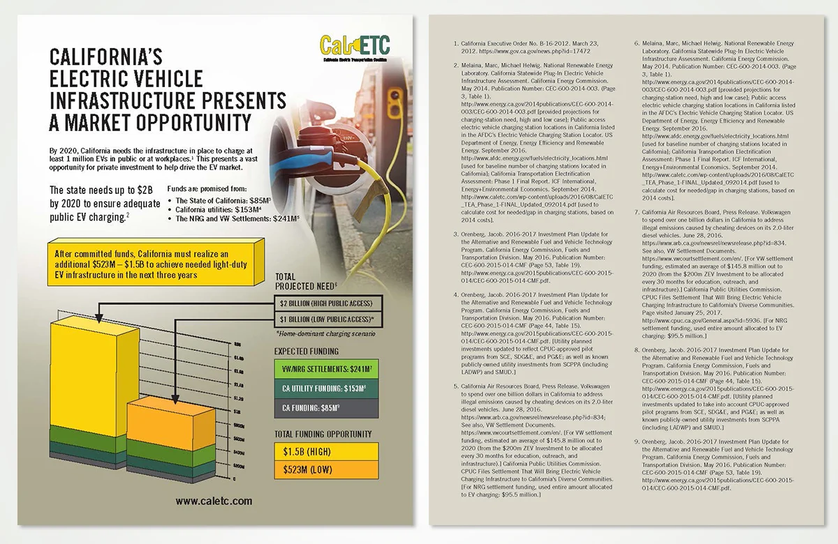 CalETC Handout_both.jpg