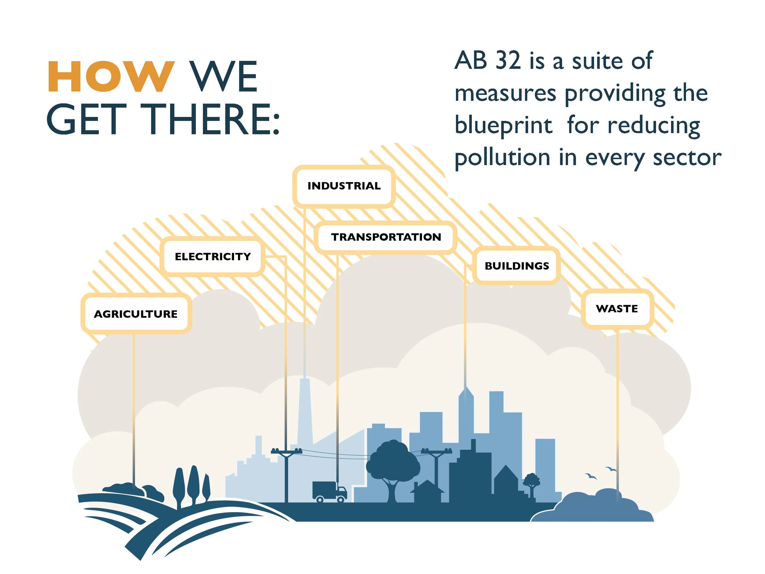 AB32 PPT_Page_14.jpg