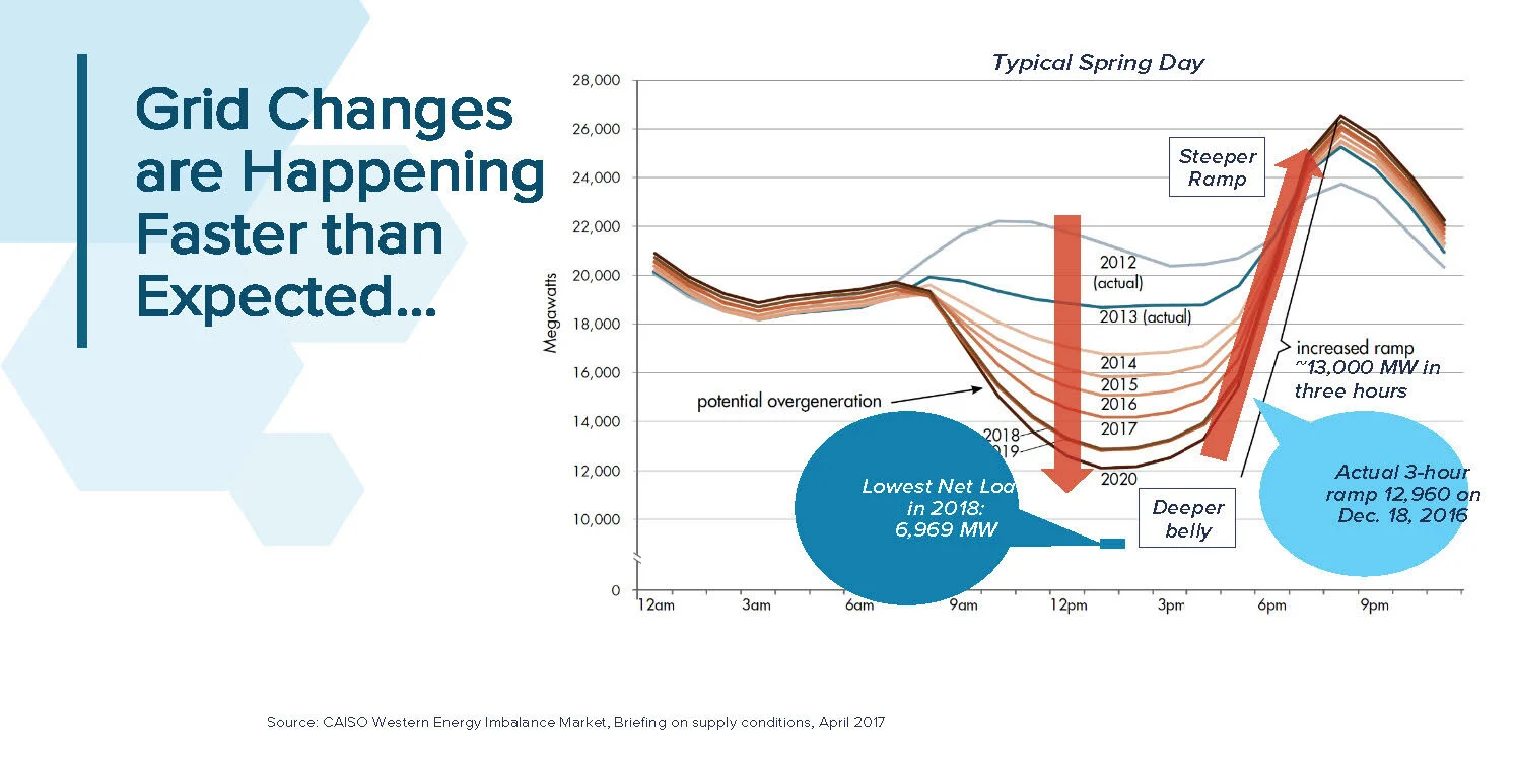 Power Secrataries Roundtable Storage v6_Page_09.jpg