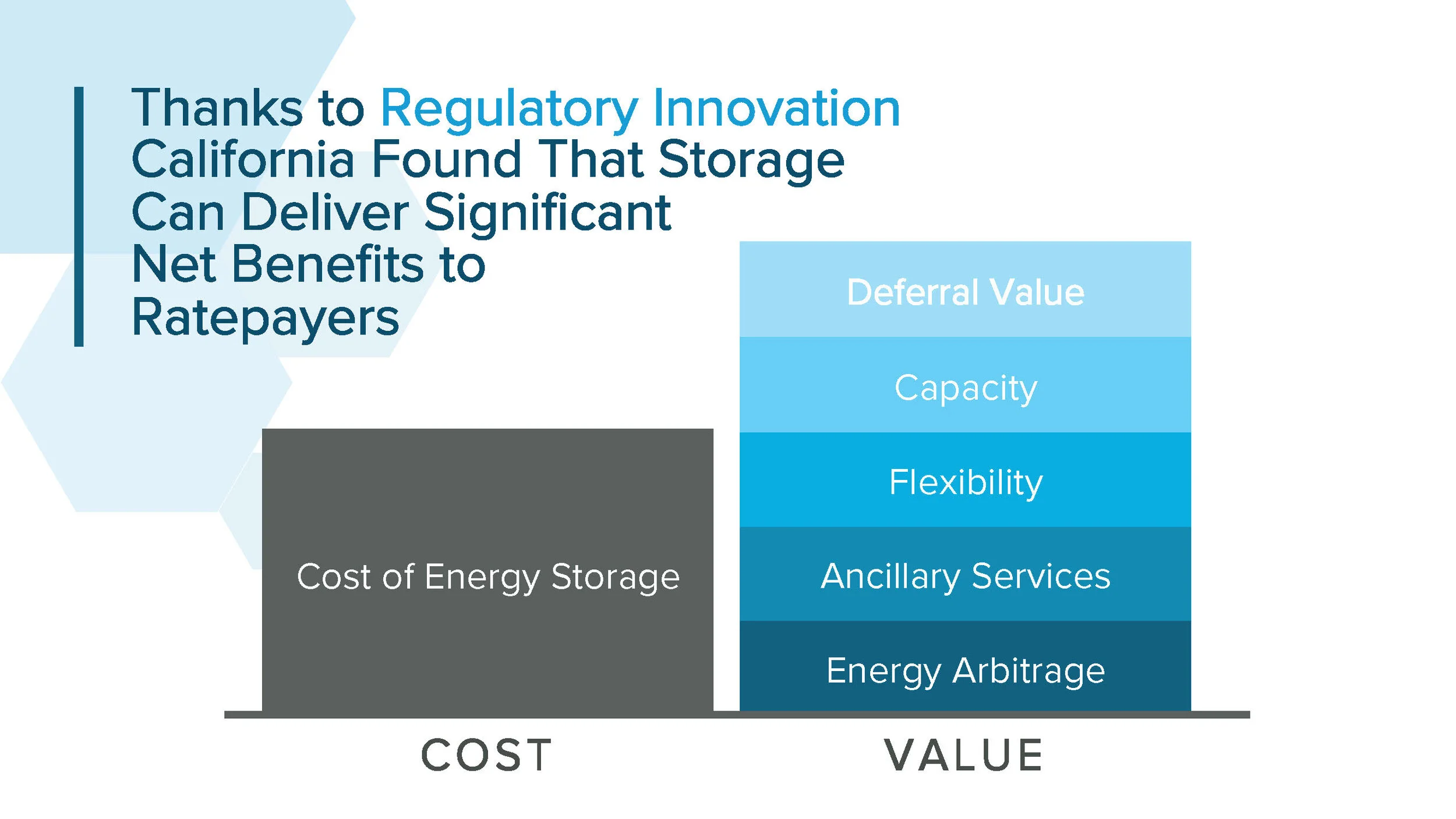 Power Secrataries Roundtable Storage v6_Page_12.jpg