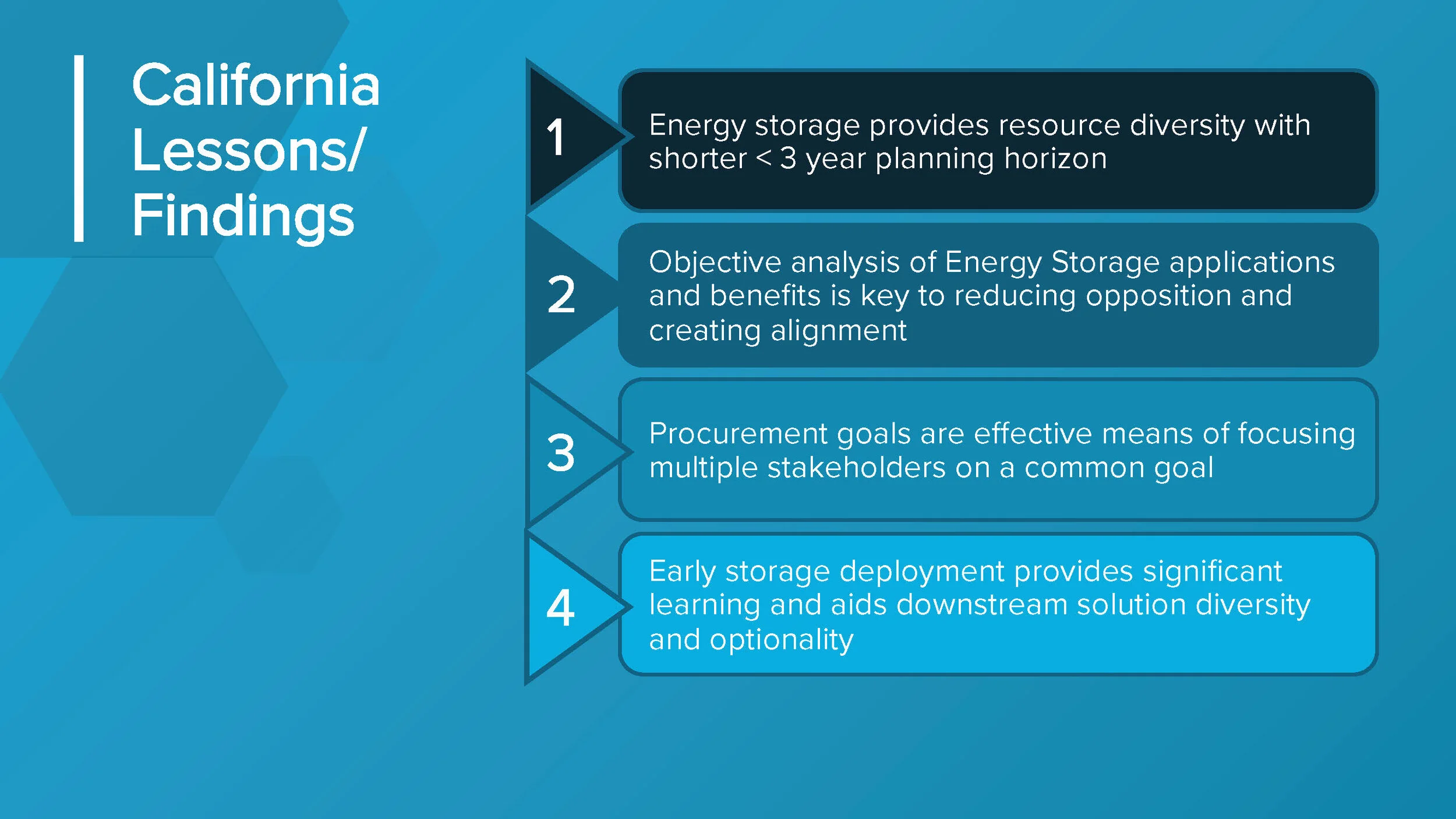 Power Secrataries Roundtable Storage v6_Page_30.jpg