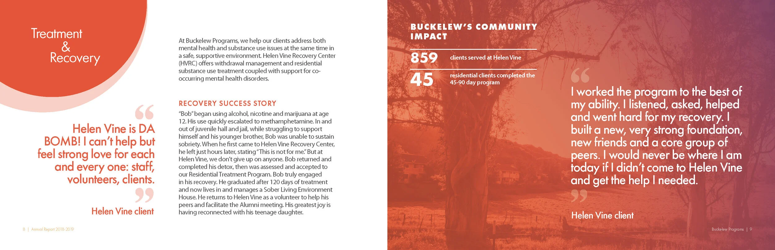 Buckelew_2018-2019-AR_Page_06.jpg