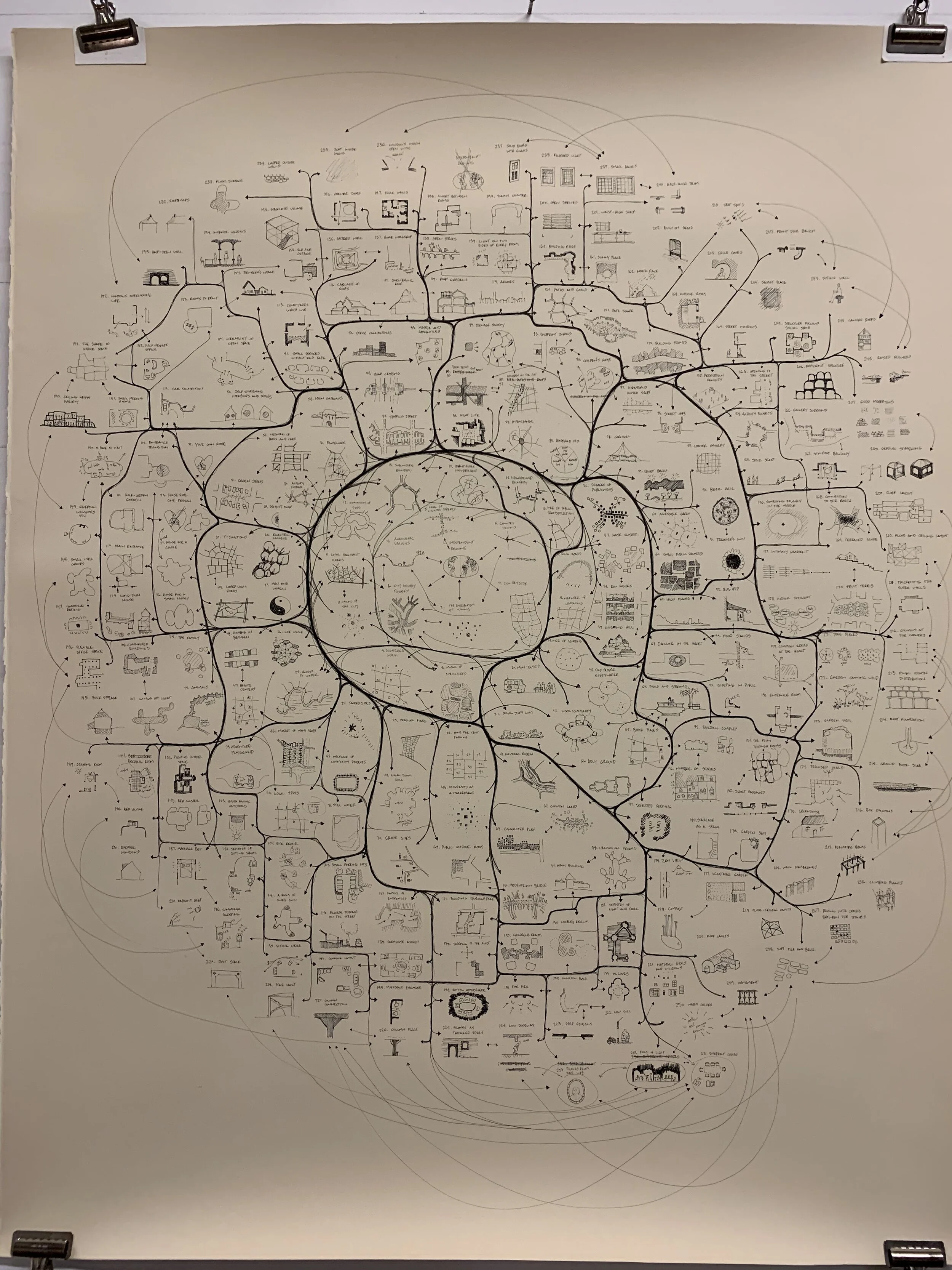 Arts, Letters and Numbers Residency — Colleen Keefe