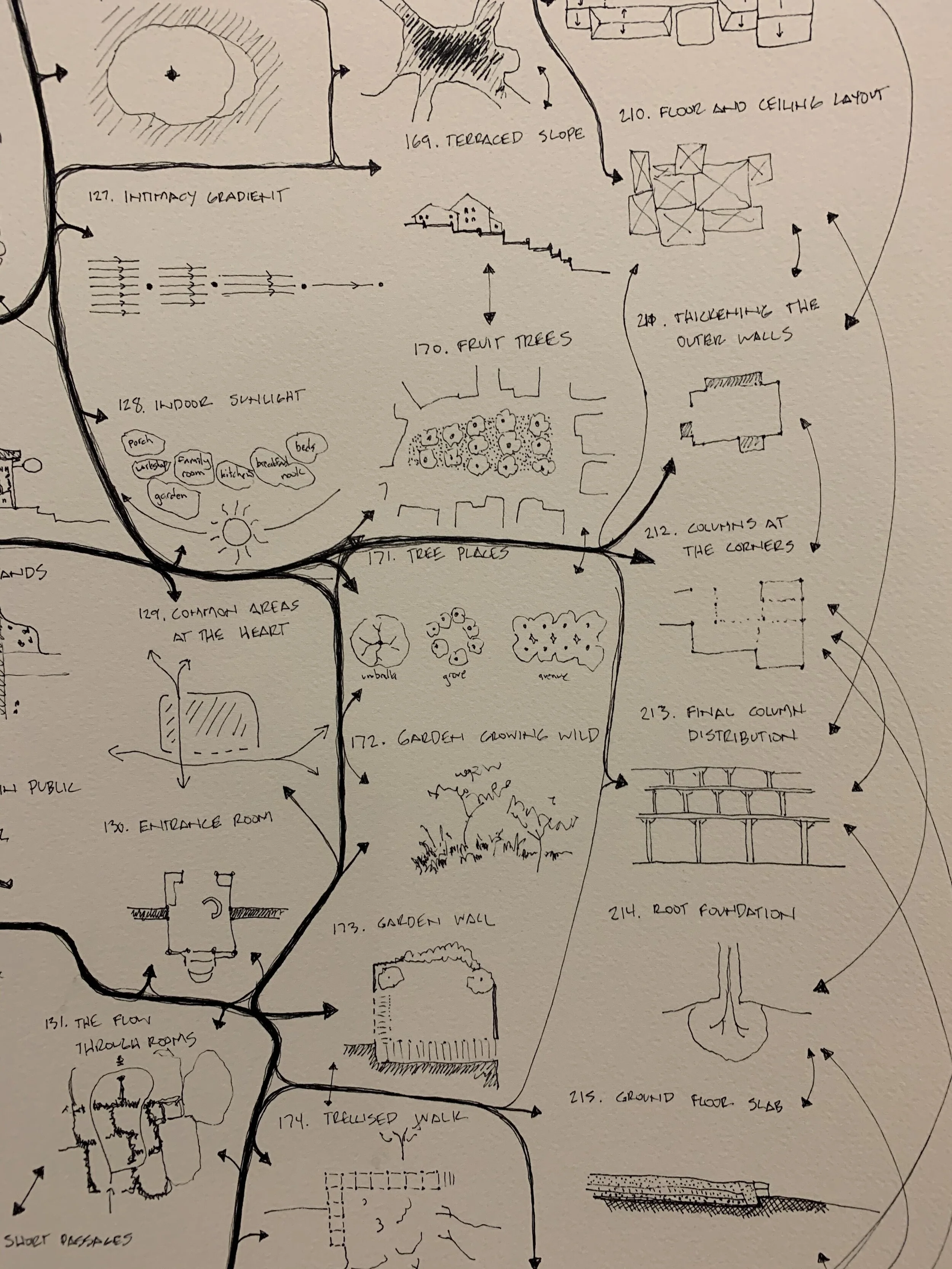 Arts, Letters and Numbers Residency — Colleen Keefe