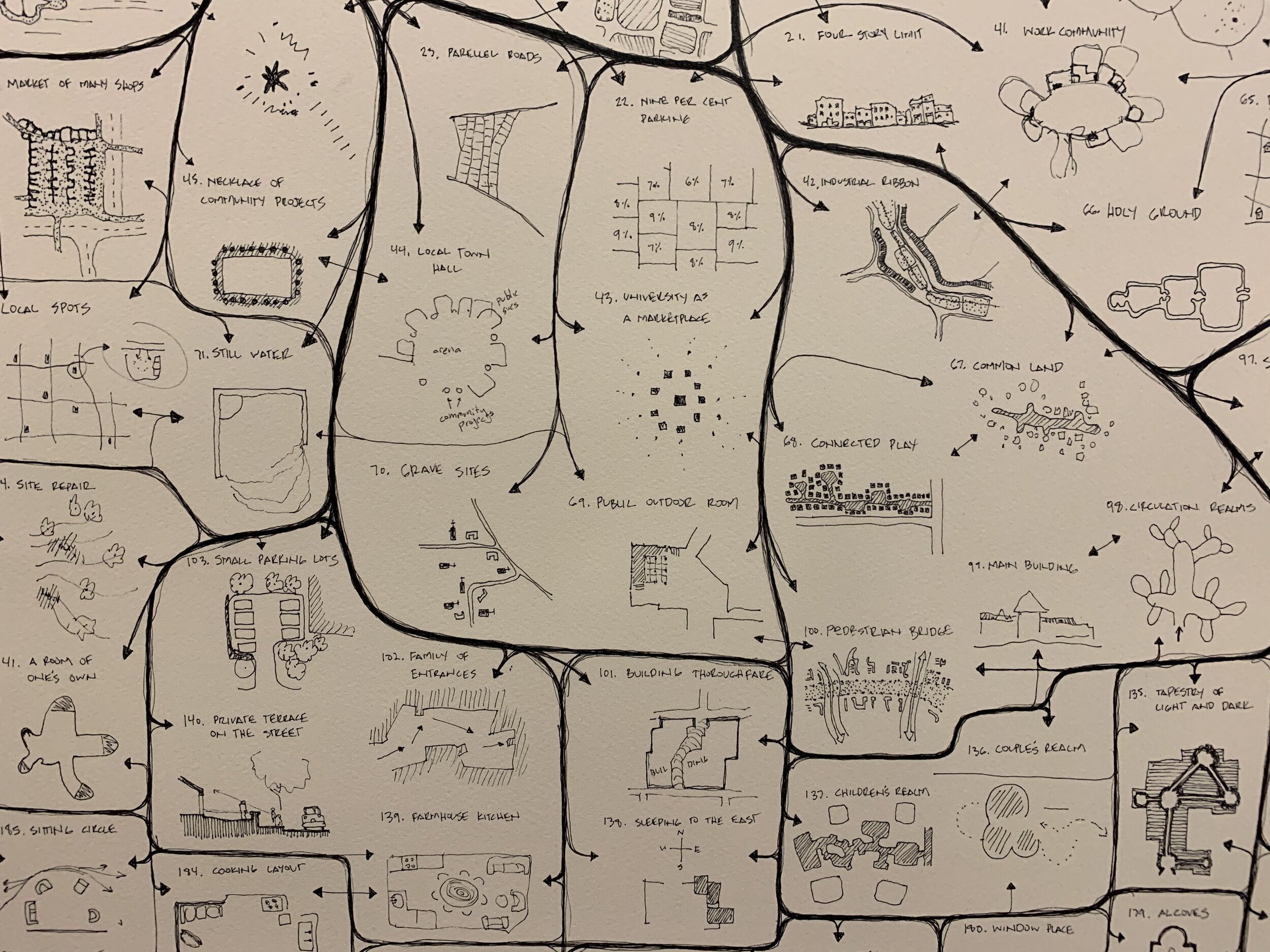 Arts, Letters and Numbers Residency — Colleen Keefe