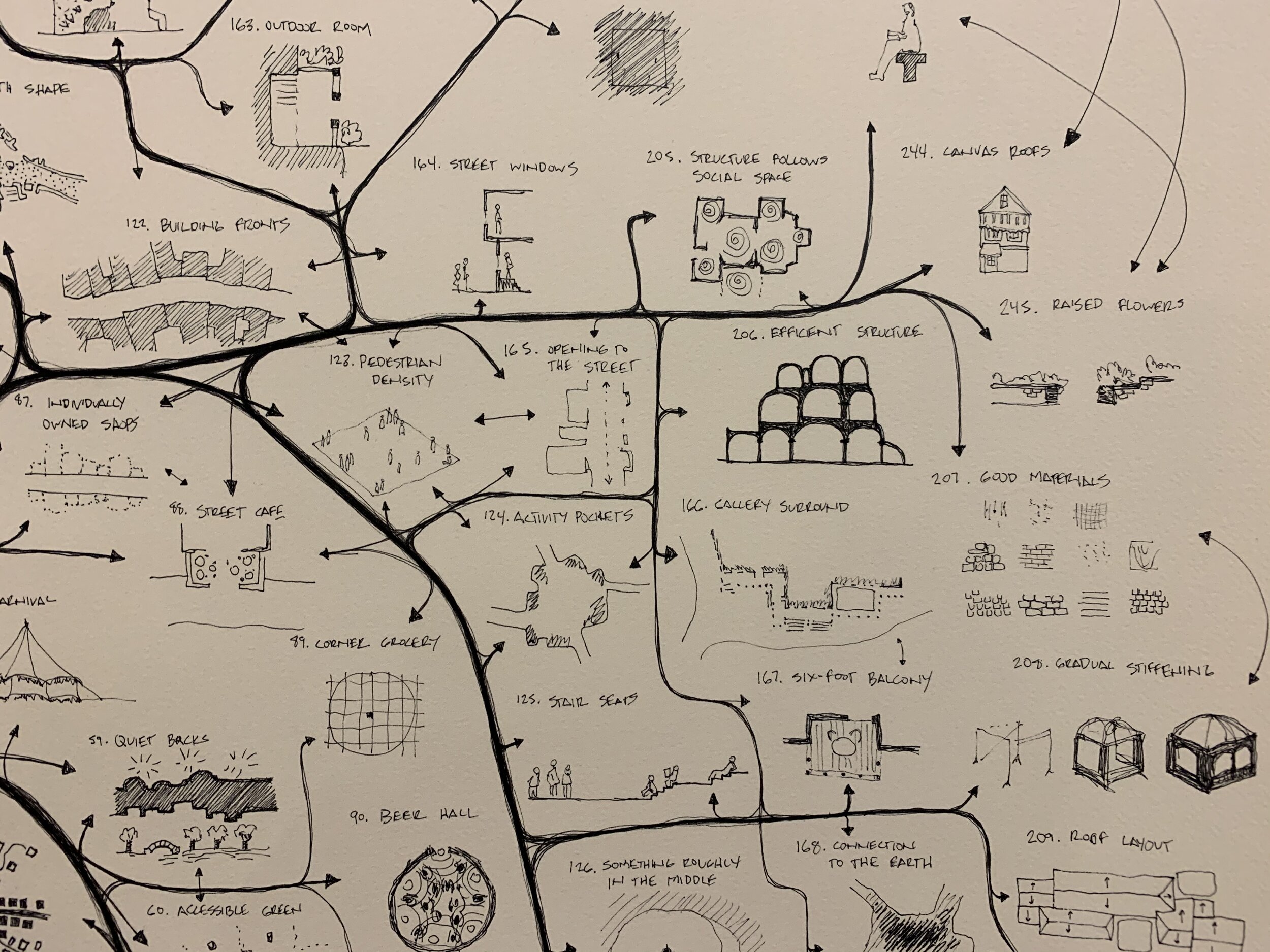 Arts, Letters and Numbers Residency — Colleen Keefe