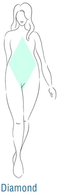 For those with a diamond shape, the perfect bathing suit would be a one piece with ruching around the midsection. Ruching gives the appearance of a flatter midsection and accentuates all the right curves.