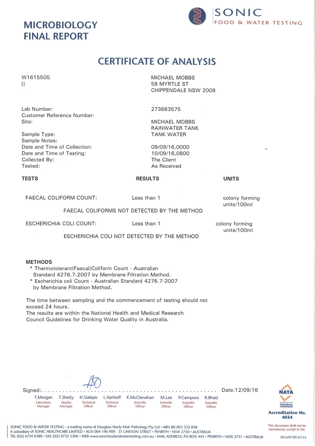 City rainwater clean as a whistle