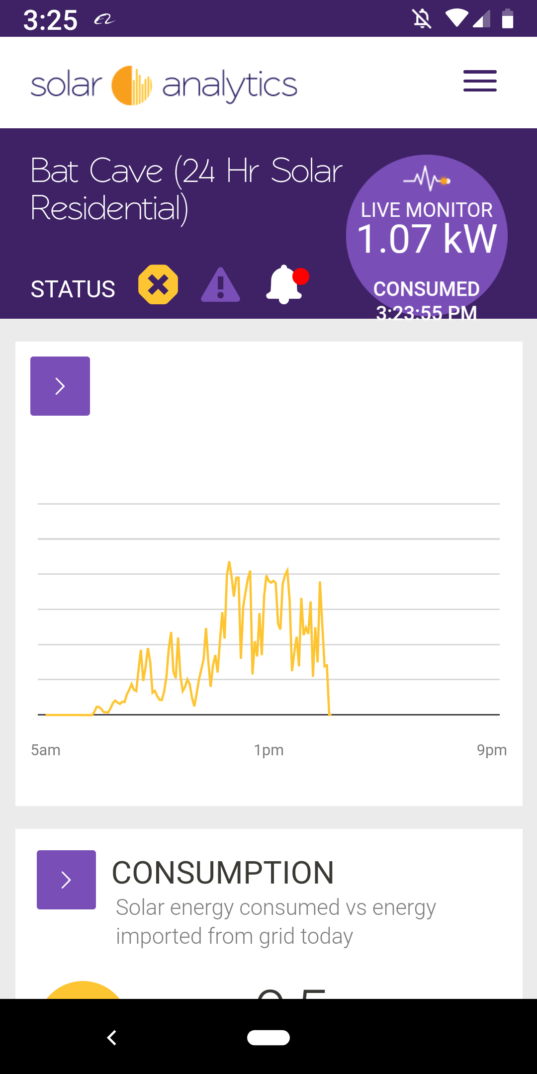 This is the aircon on Auto at 23 degrees on the remote. This keeps the room at about 25 degrees on the monitor and you can see is using about 600 watts more than the dehumidify mode.