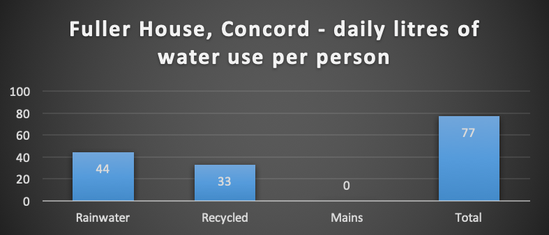 WATER 11.png