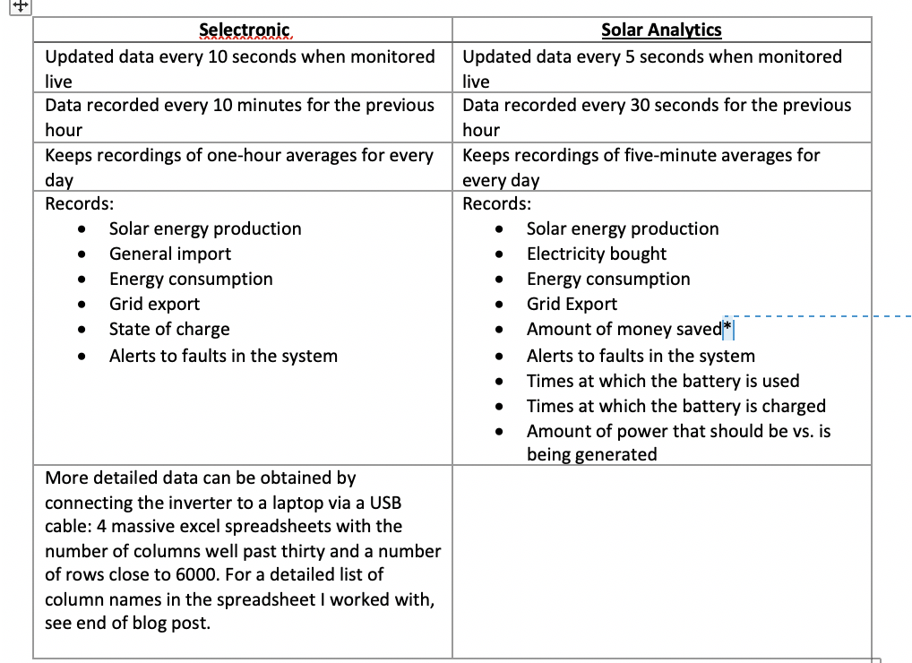 Comparison.png