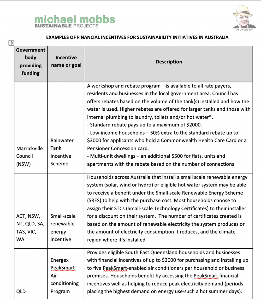 Examples of financial incentives to sustain Earth's climate — Michael ...
