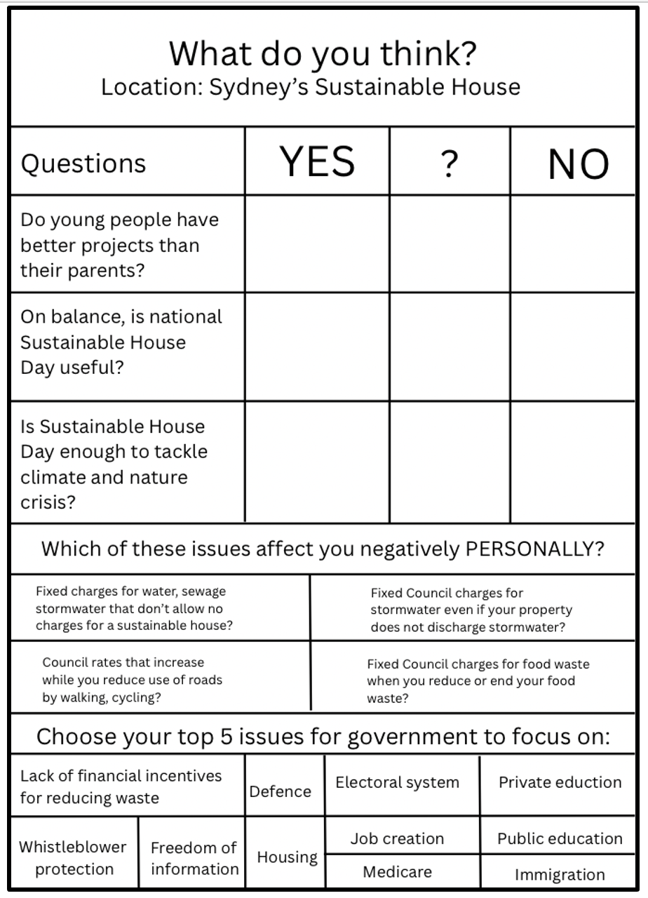 How did Sustainable House day go?