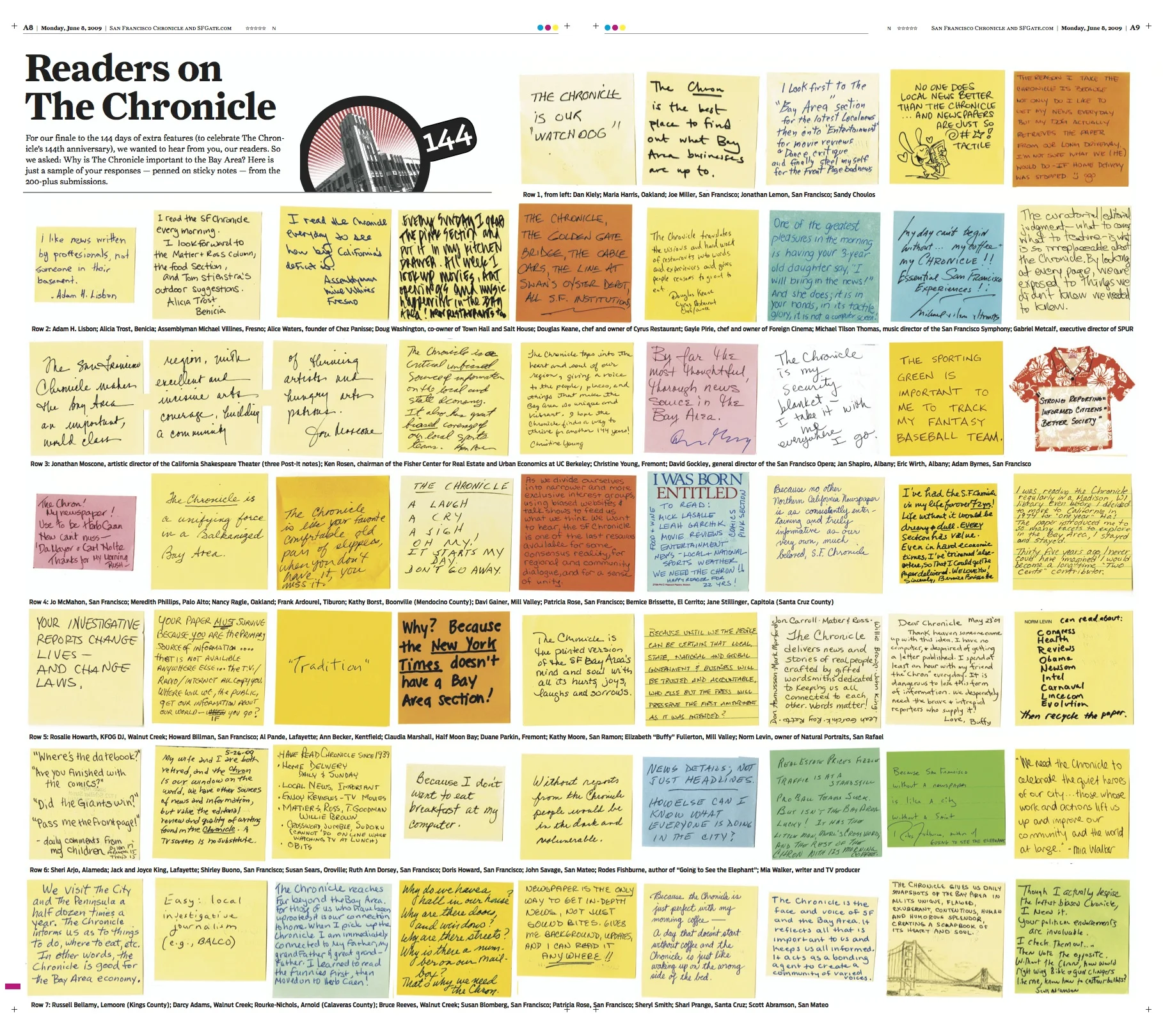 A-SFC-144postits.jpg