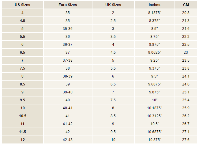 ladies shoe sizes conversion chart