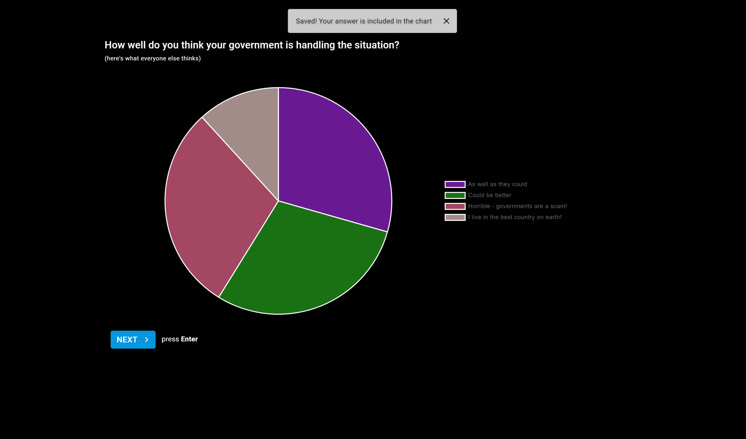  Some charts and a short typeform-like survey about people’s experiences with Covid-19   website  