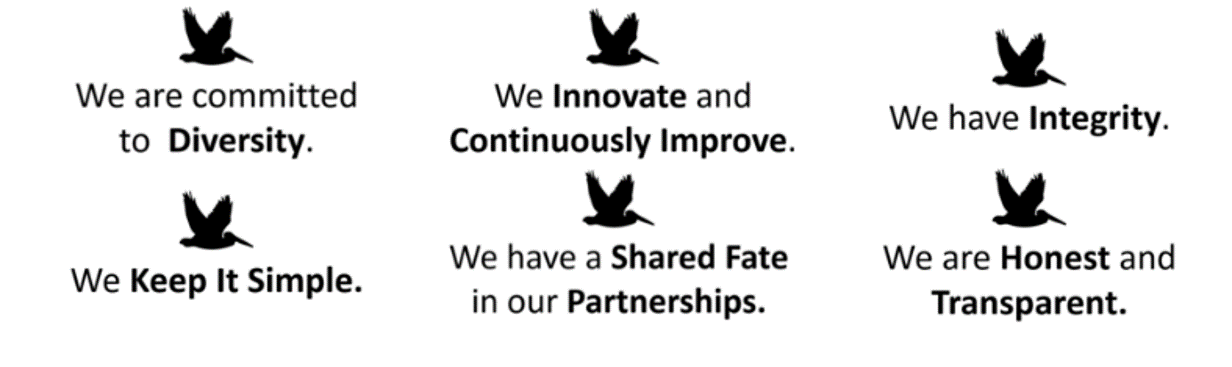 core values.png