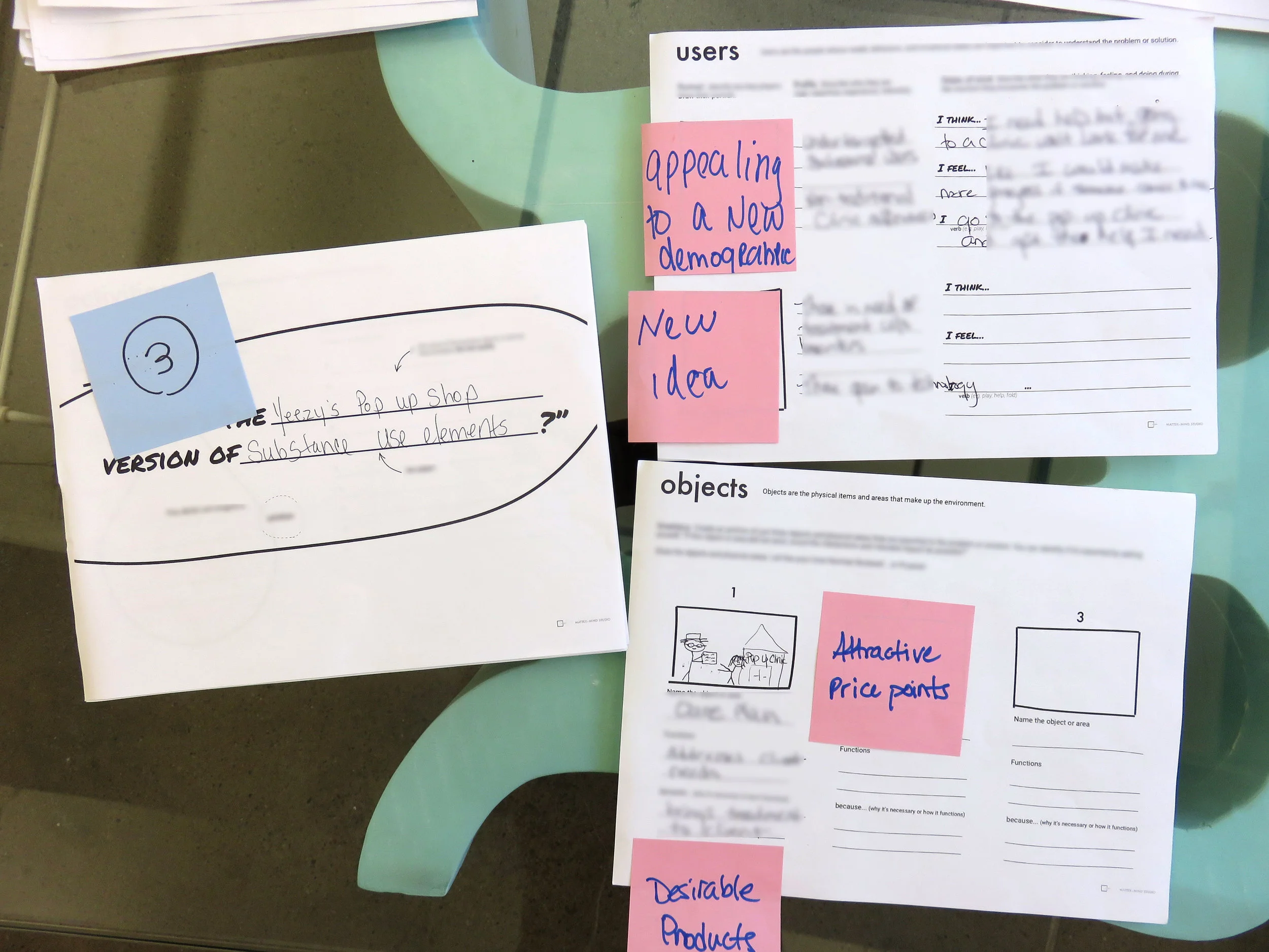 Management staff imaginatively name culturally specific metaphors for the activities, environments, interactions, objects, and users (AEIOU) of the kind of programs the want in the future. “The Yeezy’s Pop-Up Shop Version of Substance Use Elements”