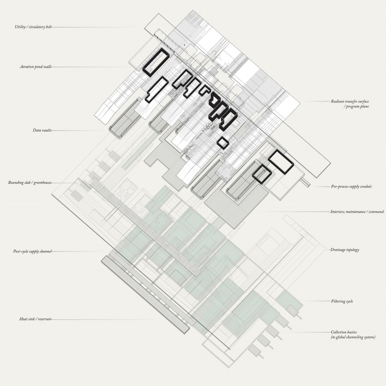 Grafted Topologies