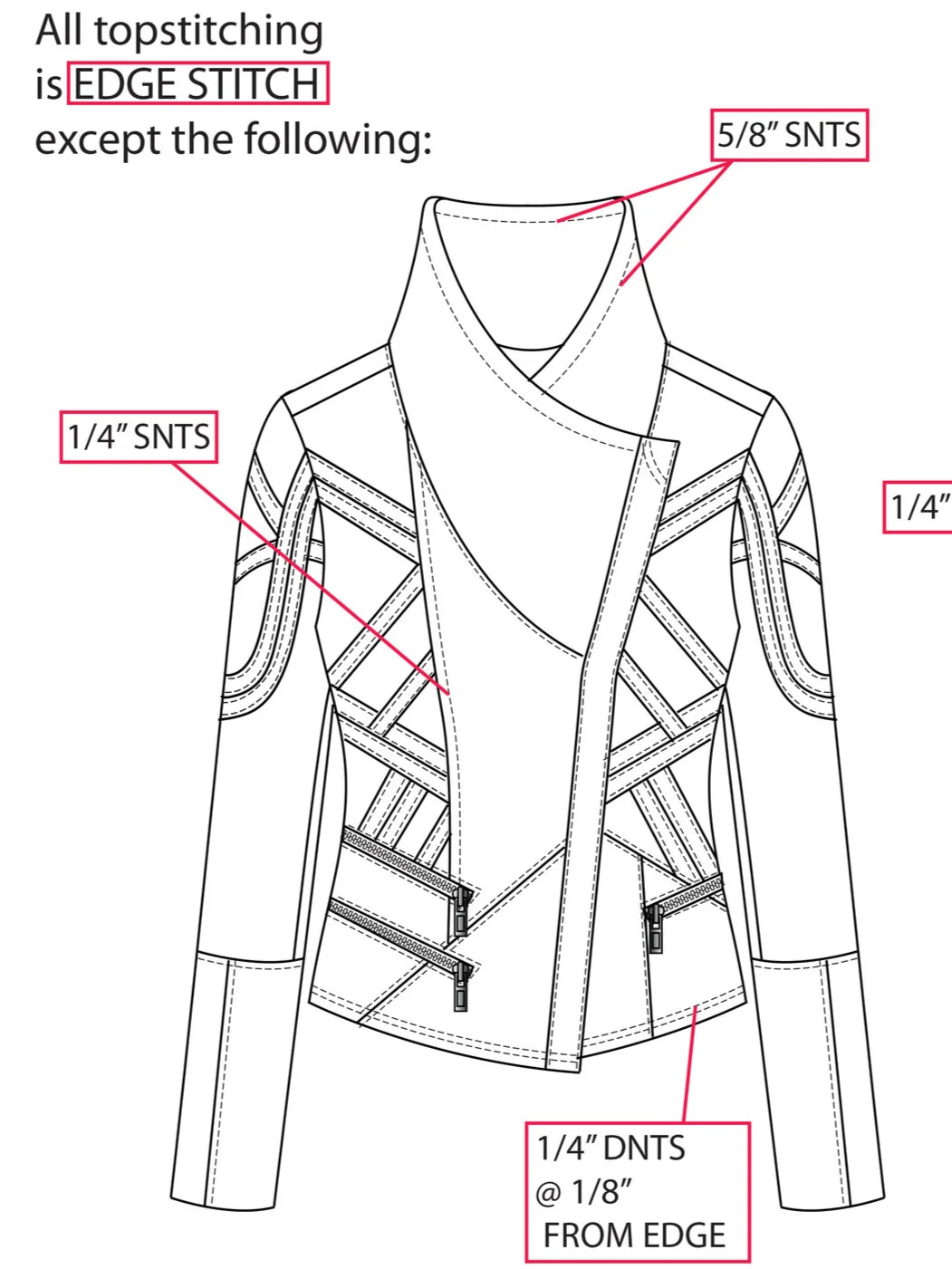 Women’s Jacket Techpack, Stitching Details - DeannaKei