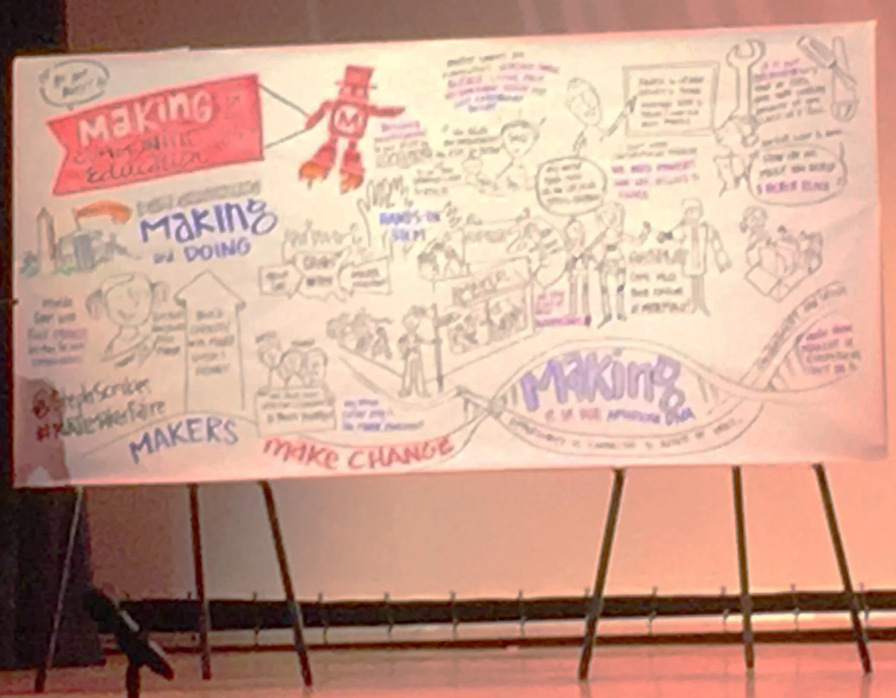 Sketch Notes