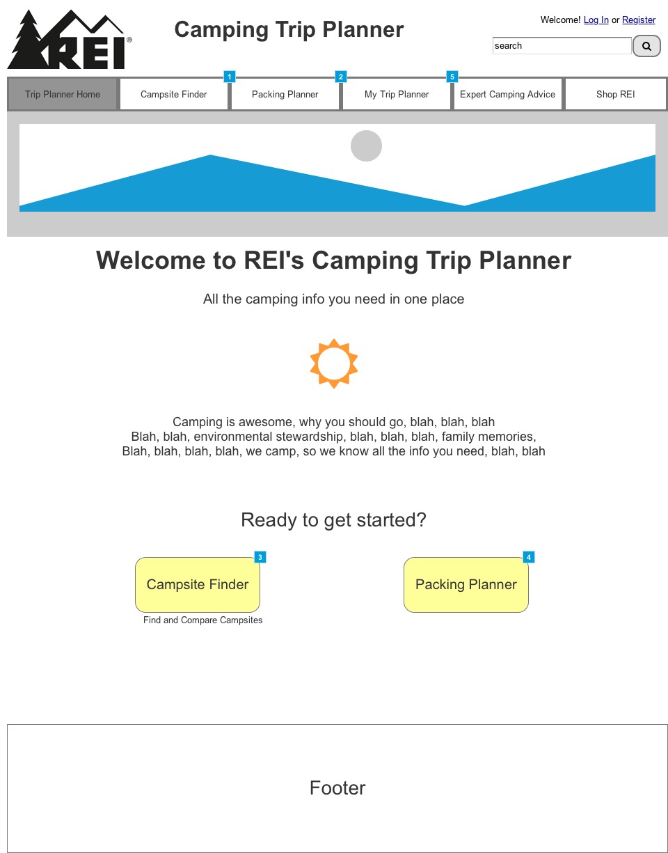 Trip Planner Home Page Wireframe