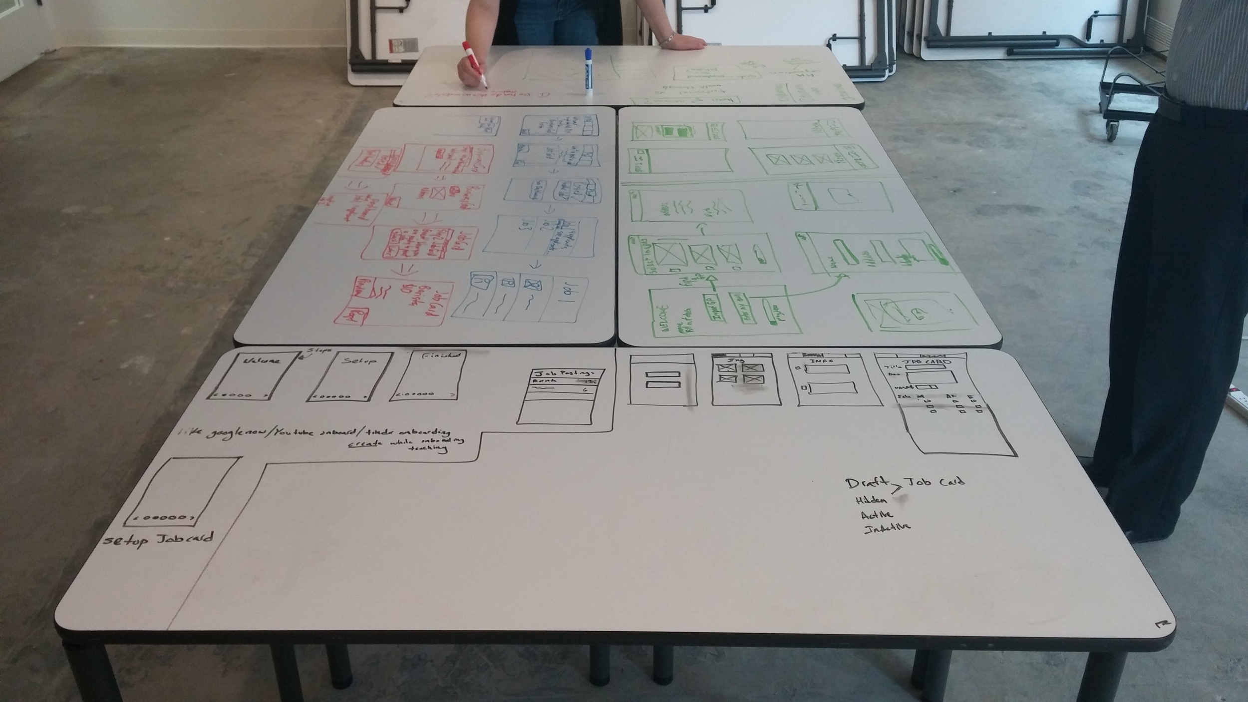 Whiteboarding 2