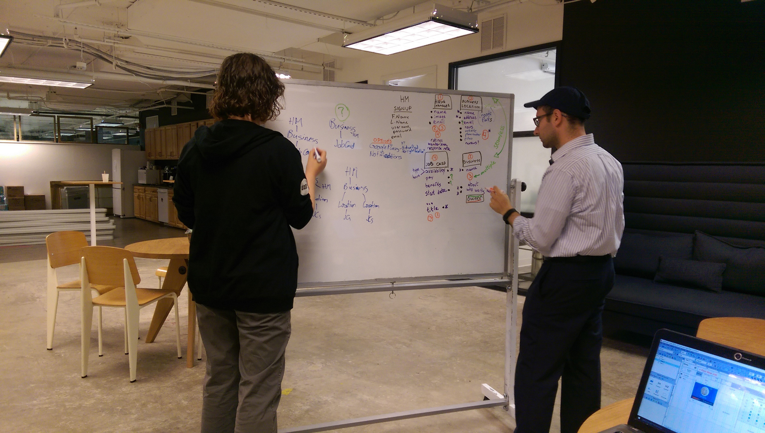 Whiteboarding