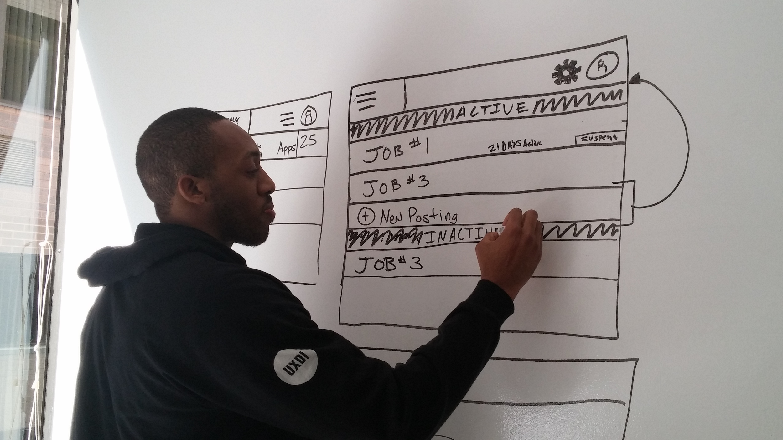 Whiteboarding 3
