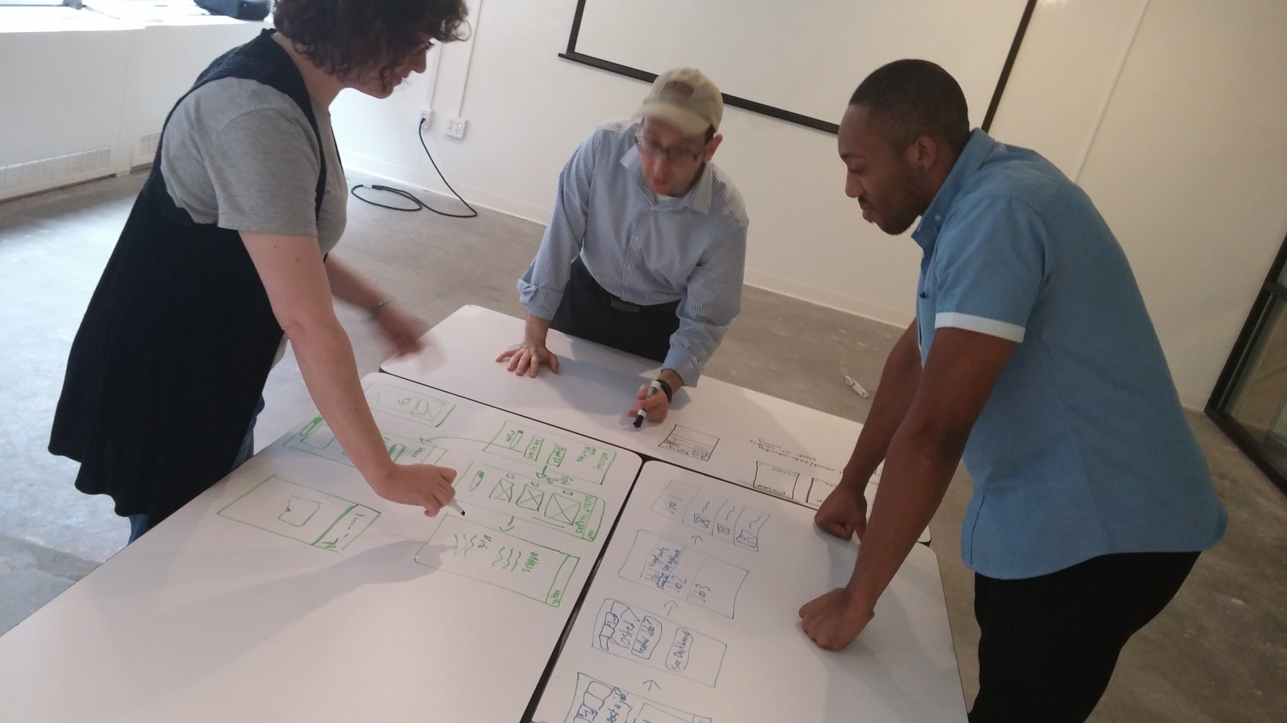 Team Ideation