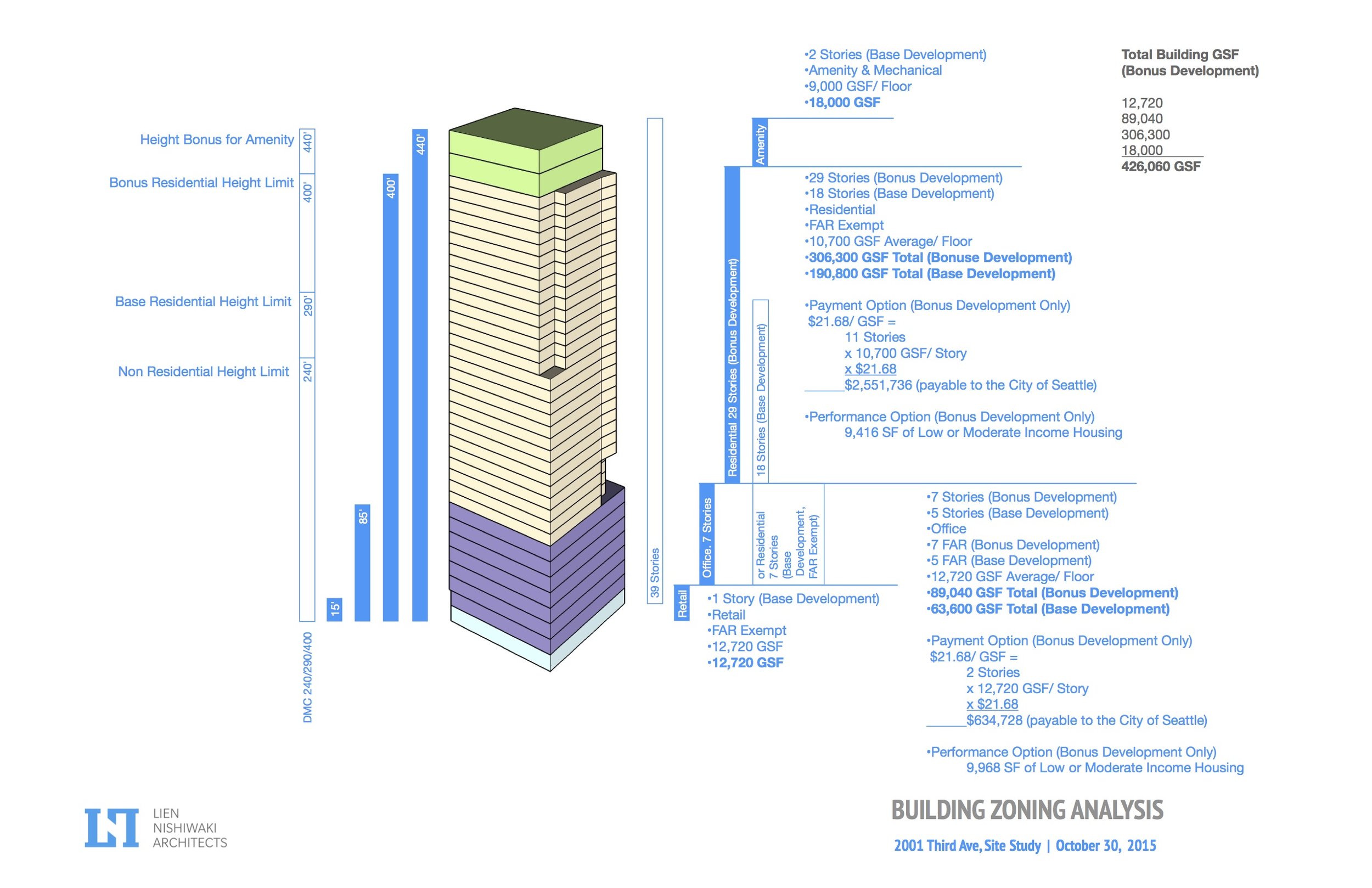 site study2.jpg