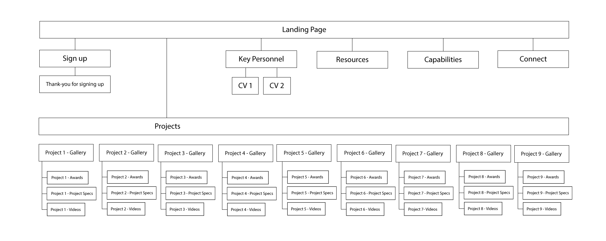 Site-map.png