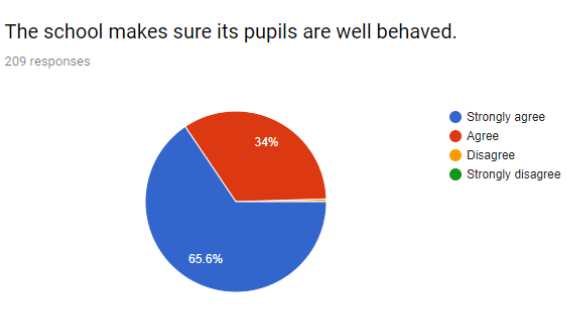 Question 5.png