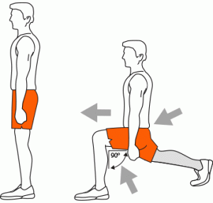 How to Lunge
