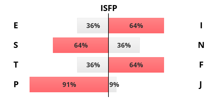 Screen Shot 2019-07-01 at 1.43.58 PM.png